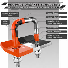 🚛 Heavy Duty Anti-Rattle Trailer Hitch Tightener Stabilizer