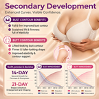 💥Turonu®📛Targeted Breast Enhancement Advanced Nano Microneedle Patch🥯